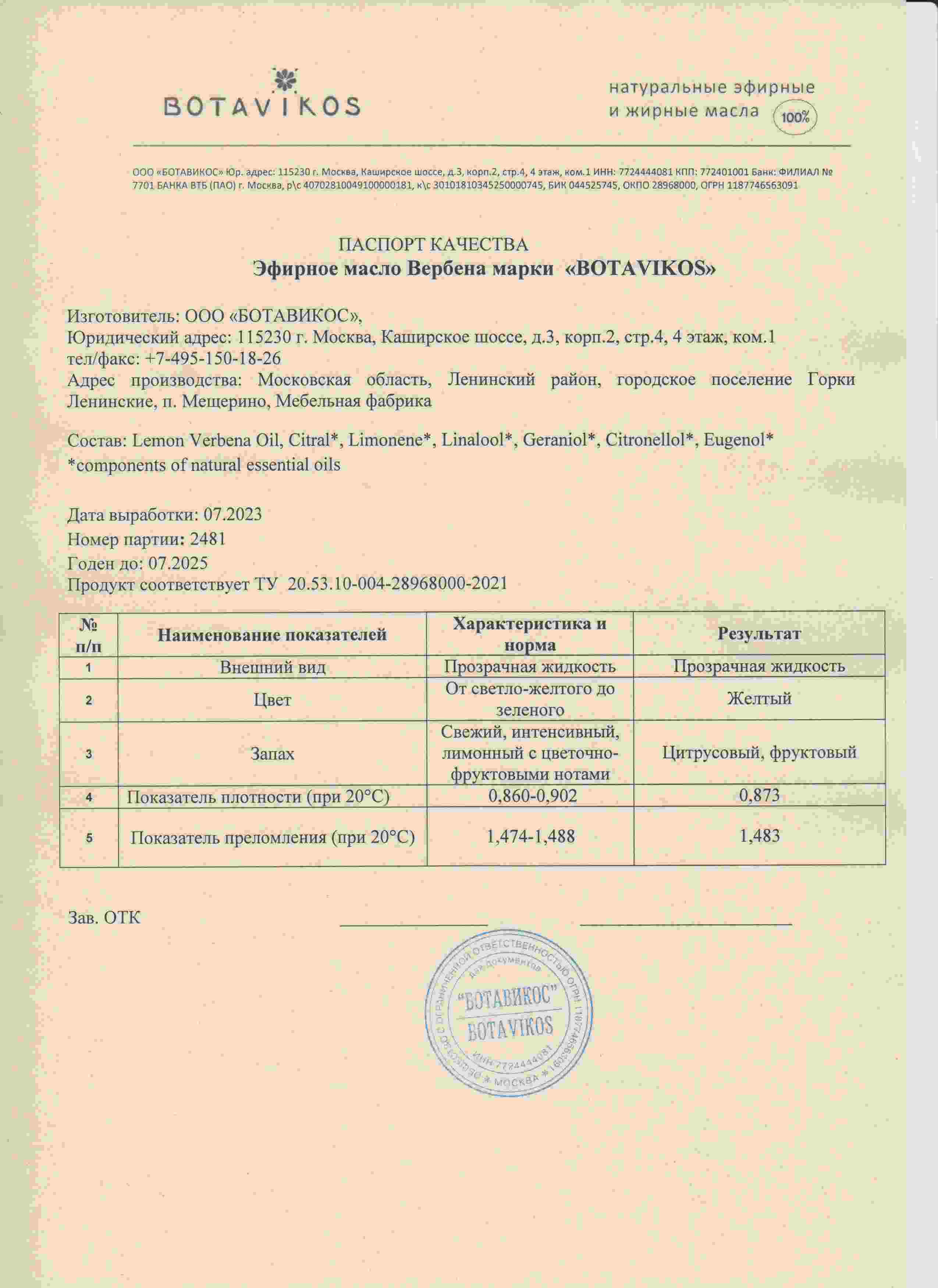 Паспорт №072023